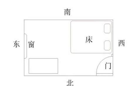 床摆放位置|卧室床怎么摆放正确